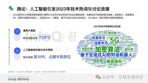 2024中国软件技术发展洞察与趋势展望