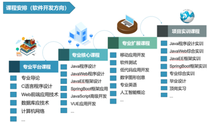 软件技术转让的关键要素与实践策略
