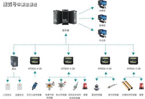 喜讯 漫途科技荣膺 2020年度无锡市软件和信息技术影响力事件
